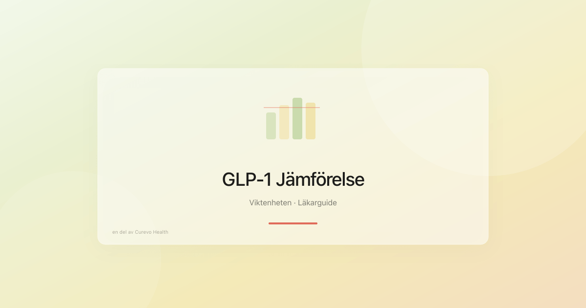 GLP-1 läkemedel jämförelse 2026 - Wegovy Mounjaro Rybelsus Ozempic