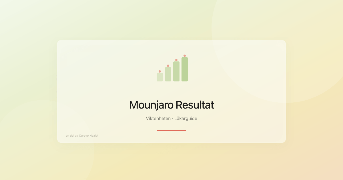 Mounjaro viktnedgång – resultat per dos och tidslinje från SURMOUNT-studierna